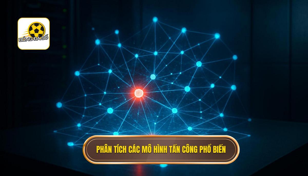 Phân Tích Chuyên Sâu Chiến thuật Tấn công Biên Hiệu Quả Nhất 2 Phân Tích Chuyên Sâu Các Mô Hình Tấn Công Biên Phổ Biến