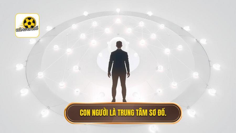 Con người là trung tâm sơ đồ.