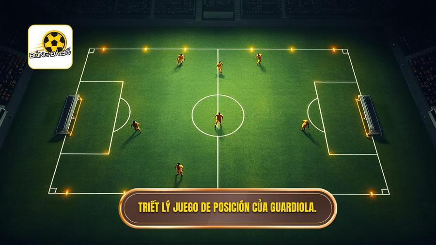 Triết lý Juego de Posición của Guardiola.