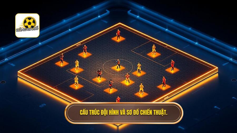 Cấu trúc đội hình và sơ đồ chiến thuật.