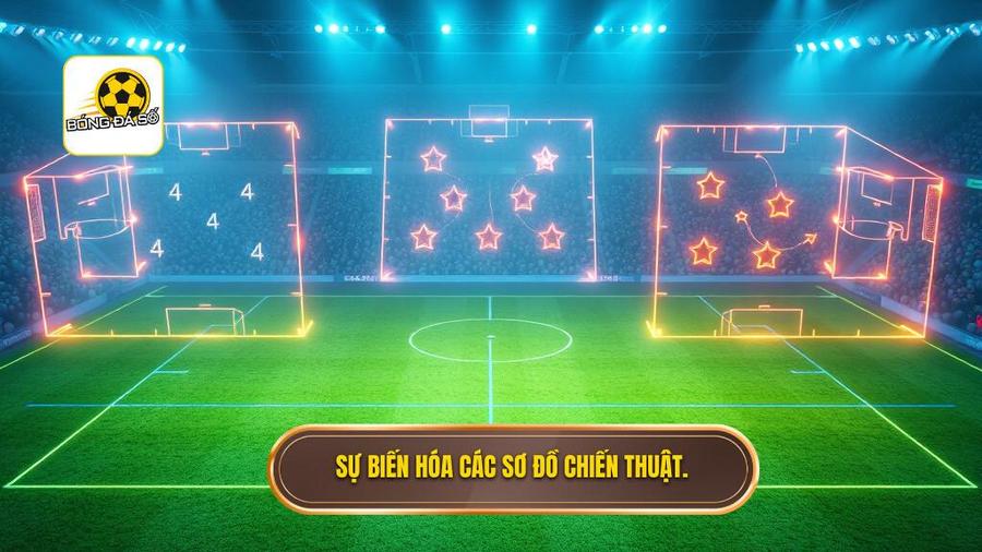 Sự biến hóa các sơ đồ chiến thuật.